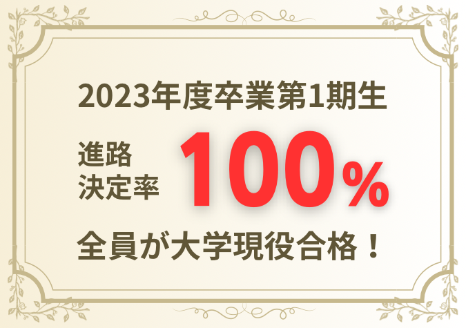 ライズ高等学院（つくば開成高等学校 学習等支援施設 函館キャンパス）